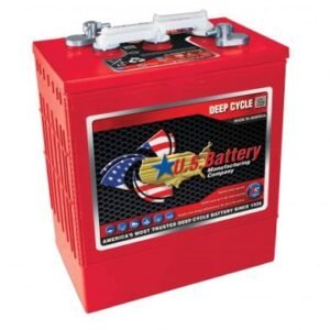 Canadian Battery store