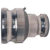 Canadian Battery store