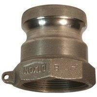 Canadian Battery store