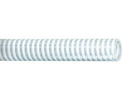 Canadian Battery store