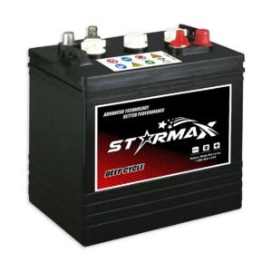 Canadian Battery store