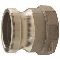 Canadian Battery store