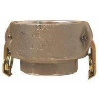 Canadian Battery store