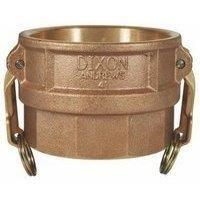 Canadian Battery store