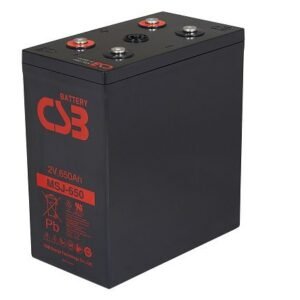 Canadian Battery store