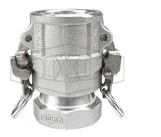 Canadian Battery store