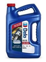 Canadian Battery store