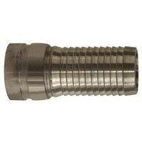 Canadian Battery store