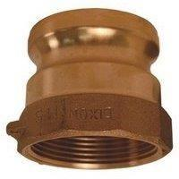 Canadian Battery store