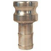 Canadian Battery store