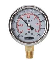 Canadian Battery store