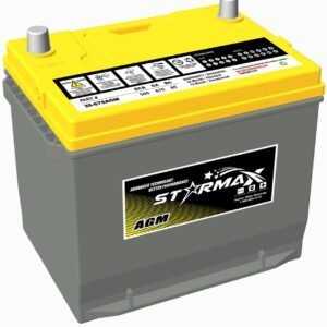 Canadian Battery store