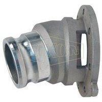 Canadian Battery store