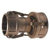 Canadian Battery store