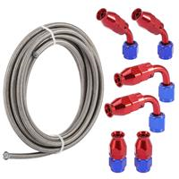 Canadian Battery store