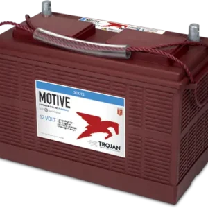 Canadian Battery store