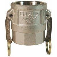 Canadian Battery store