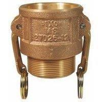 Canadian Battery store