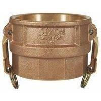 Canadian Battery store