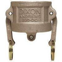 Canadian Battery store