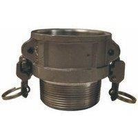 Canadian Battery store