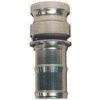 Canadian Battery store