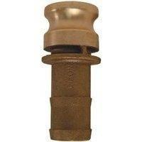 Canadian Battery store