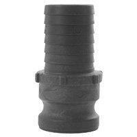 Canadian Battery store