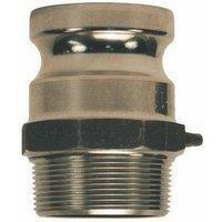 Canadian Battery store