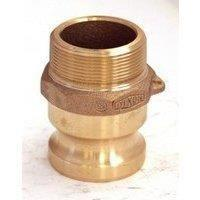 Canadian Battery store