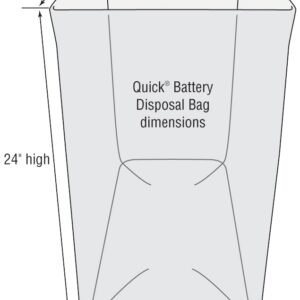 Canadian Battery store