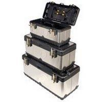 Canadian Battery store