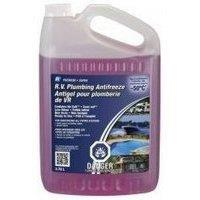 Canadian Battery store