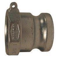 Canadian Battery store