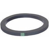 Canadian Battery store