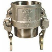 Canadian Battery store