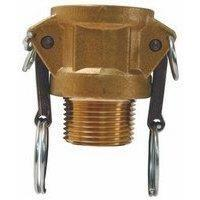 Canadian Battery store