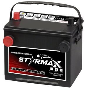 Canadian Battery store