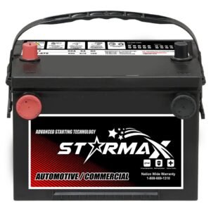 Canadian Battery store