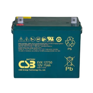 Canadian Battery store