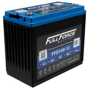 Canadian Battery store