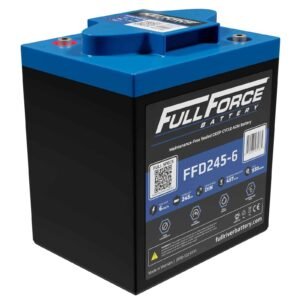 Canadian Battery store