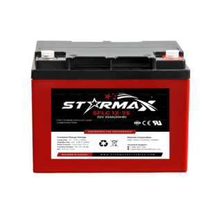 Canadian Battery store