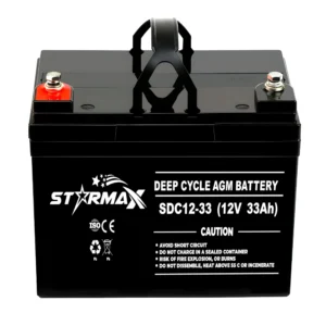 Canadian Battery store