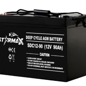 Canadian Battery store