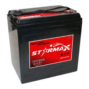 Canadian Battery store