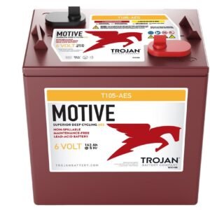 Canadian Battery store