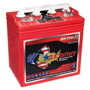 Canadian Battery store