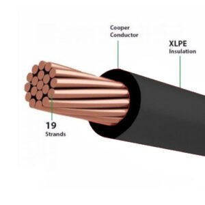 Canadian Battery store