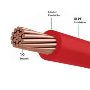 Canadian Battery store